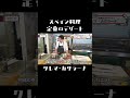 【スペイン定番のデザート!】 クレマ・カタラーナの作り方