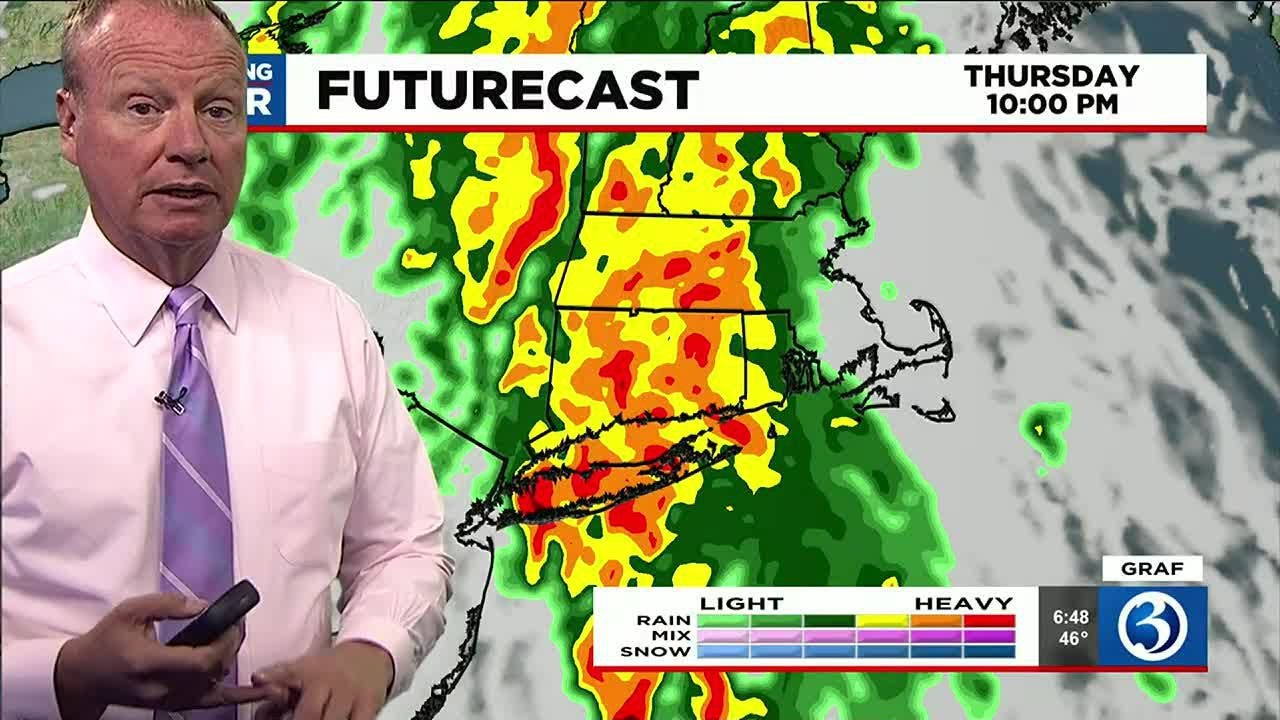 FORECAST: Tracking rain for Thursday and Friday - YouTube