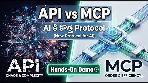 API vs MCP: Why AI Needs Model Context Protocol? (Real-Time Demo in Telugu)