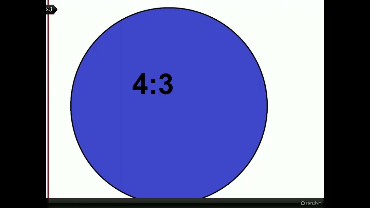 Homes for Sale Test Tour 3 Address, Knoxville, TN YouTube