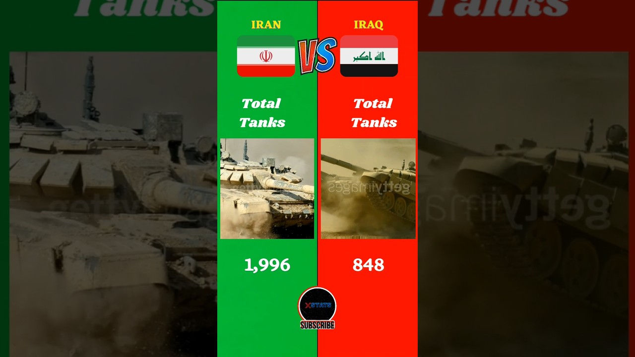 Iran Vs Iraq Military Comparison || 