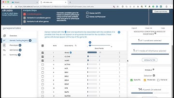 CSER2 R01 Project Updates - Gabor Marth