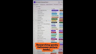 Research  Finding Spooky Halloween Picture Books #shorts
