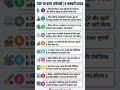 4 January 2026 Current Affairs | Top 10 News in Hindi | World Braille Day 🔴 #Shorts