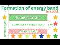 Formation of energy bands in solids / Energy bonds in solid / chapter 14 class 12 physics/by RPSingh