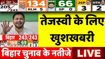 Bihar Election Result 2025 Live Updates : रूझानों में NDA को बहुमत | Bihar Chunav Result LIVE