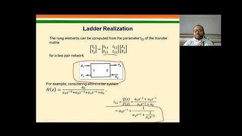 DSP L- 10  IIR filter Structures Ladder Realization