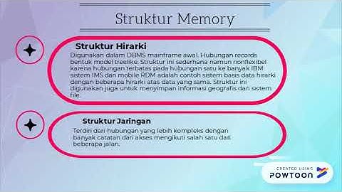 Arsitektur DBMS Enterprise