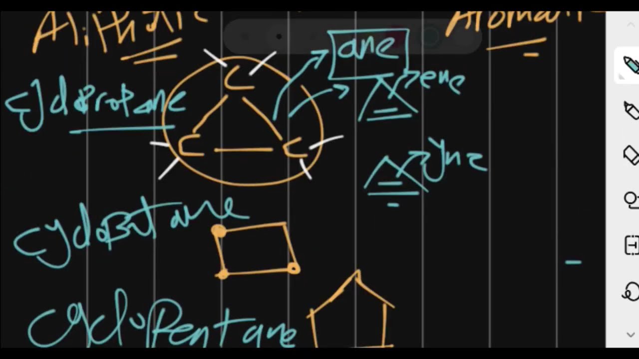 كيمياء عضوية زراعة القاهرة شرح المركبات الحلقية المستوي الأول 2026 | Cyclic compounds 