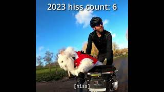 The 2023 Sigrid hiss count! ☑☑☑