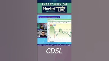 Central Depository Services Ltd. (CDSL) के शेयर में क्या करें? Expert Opinion by Raghav Wadhwa