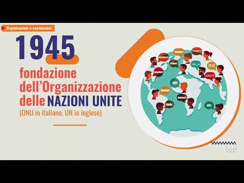 Video: Differenza Tra UE E ONU