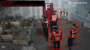 AI in CCTV, PPE detection to enhance safety and security