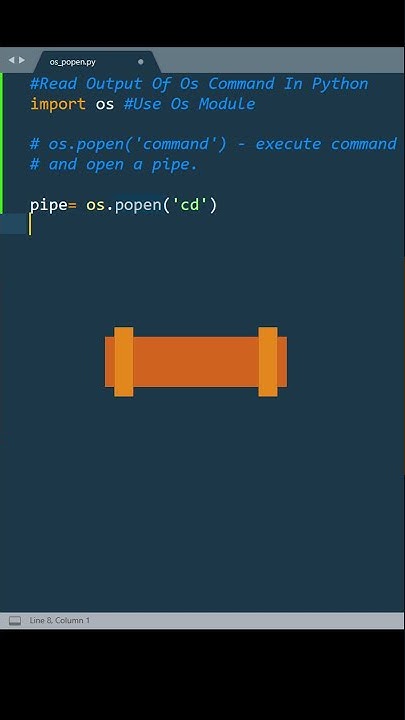 Get Output Of OS Commands In Python Using OS Module. - YouTube