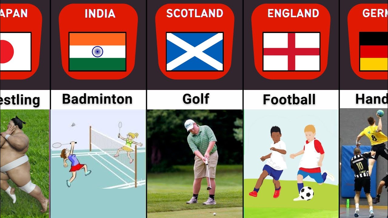 List of Sports Inventer Country in the world - YouTube