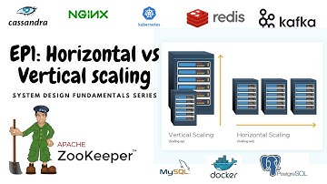 EP01: Horizontal scaling vs vertical scaling
