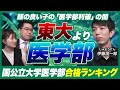 蹴られる東大、桜蔭・灘で多発…医学部利確の真実とは?【じゅそうけんの受験分析】