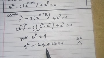 Class 12|EX3.5-(6)|Theory of Equations