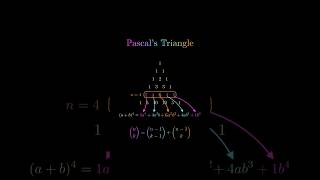 Pascal's Triangle: More Than Just Numbers ✨| Pascal's Triangle Explained: Patterns and Properties