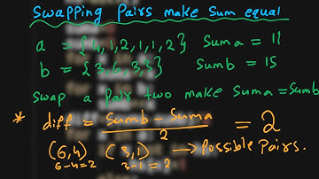 6.Swapping pairs make sum equal | Hashing | Python | GFG | Must Do Coding Interview Questions