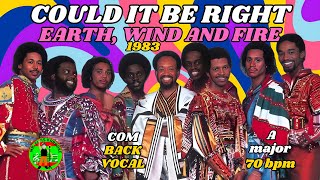 Could It Be Right Karaoke Earth Wind and Fire