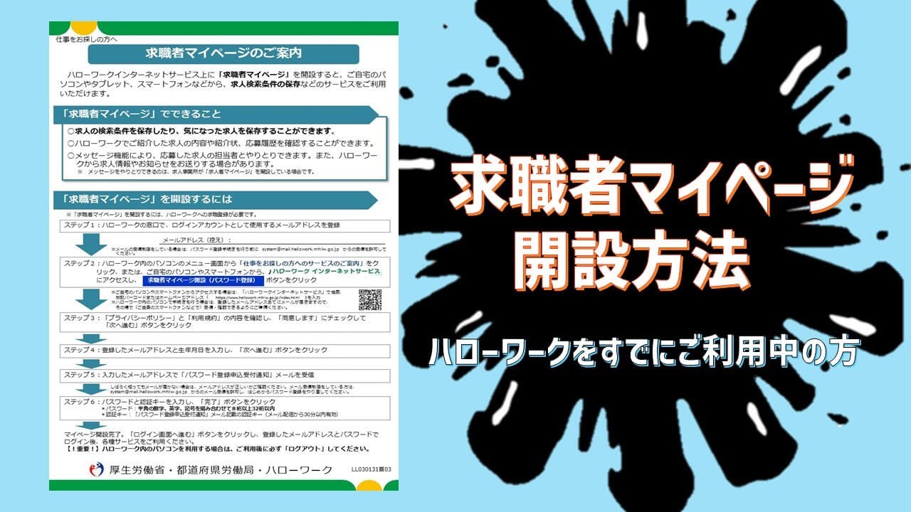 活動歴および当時の関連ビジュアル記録