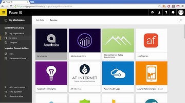 Power BI Integration in MYOB Advanced