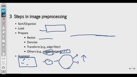 케라스 이미지 전처리 튜토리얼 1 (Keras Image Preprocessing Tutorial 1)