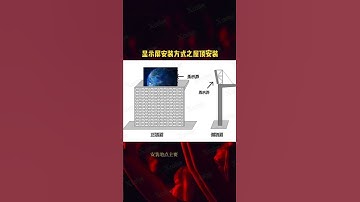 full color led  display