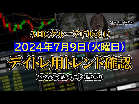 2024-07-09 ：ＡＨＣグループ(7083.T)　5分ろうそく足株価チャート