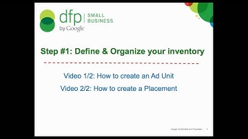 Getting Started with DFP Small Business