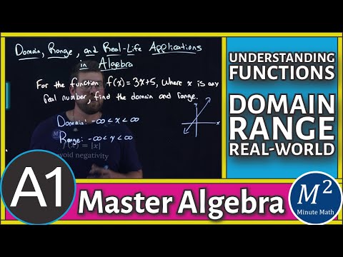 Mastering Functions: Domain, Range, and Real Life Applications in Algebra 1