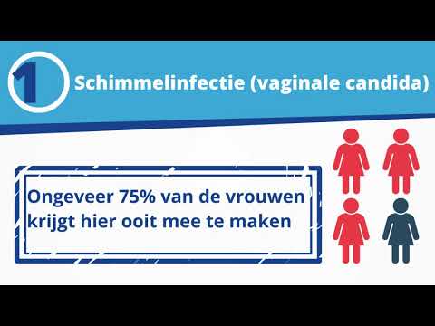 Video: Vaginale Jeuk Tijdens De Zwangerschap: Oorzaken, Symptomen En Meer