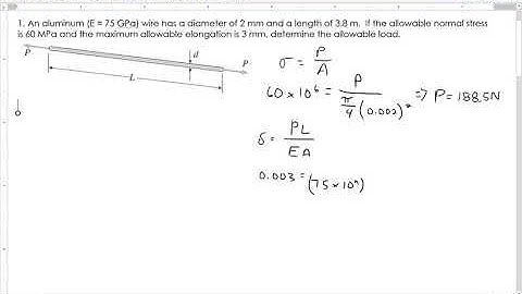 ENGR 222 Sep-18 Axial Deformation 1
