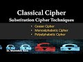 Master Classical Ciphers: Caesar, Mono-Alphabetic, and Vigenère Techniques 🔐