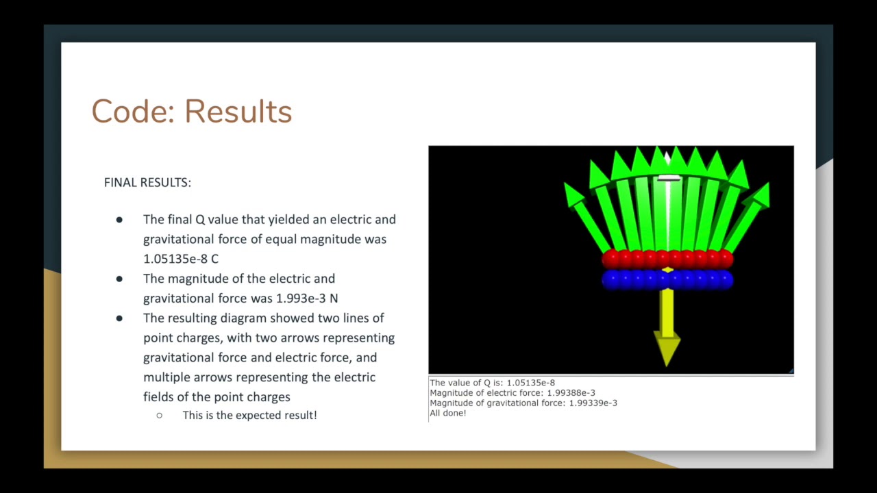 Physics II: Lab 2 - YouTube