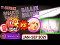 Tseries bhakti sagar vs billie eilish an almost successful defense  subscriber comparison