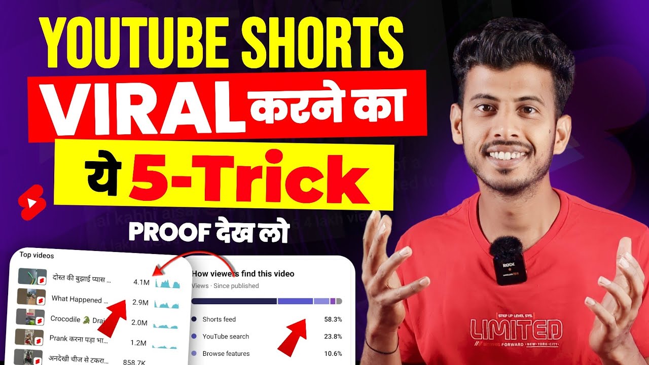How To Viral Short Video On Youtube | Shorts Video Viral Kaise Hoga ...