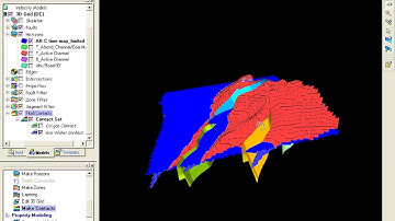 Petrel Schlumberger Make Contacts