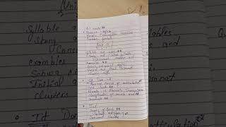 Important questions of english level 2 vale b ha igu NEP syllabus cover