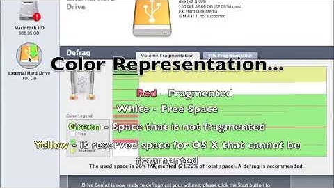 How to Defrag a Mac Hard Drive