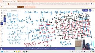 0 1 Kanpsack Dynamic Programming Part II