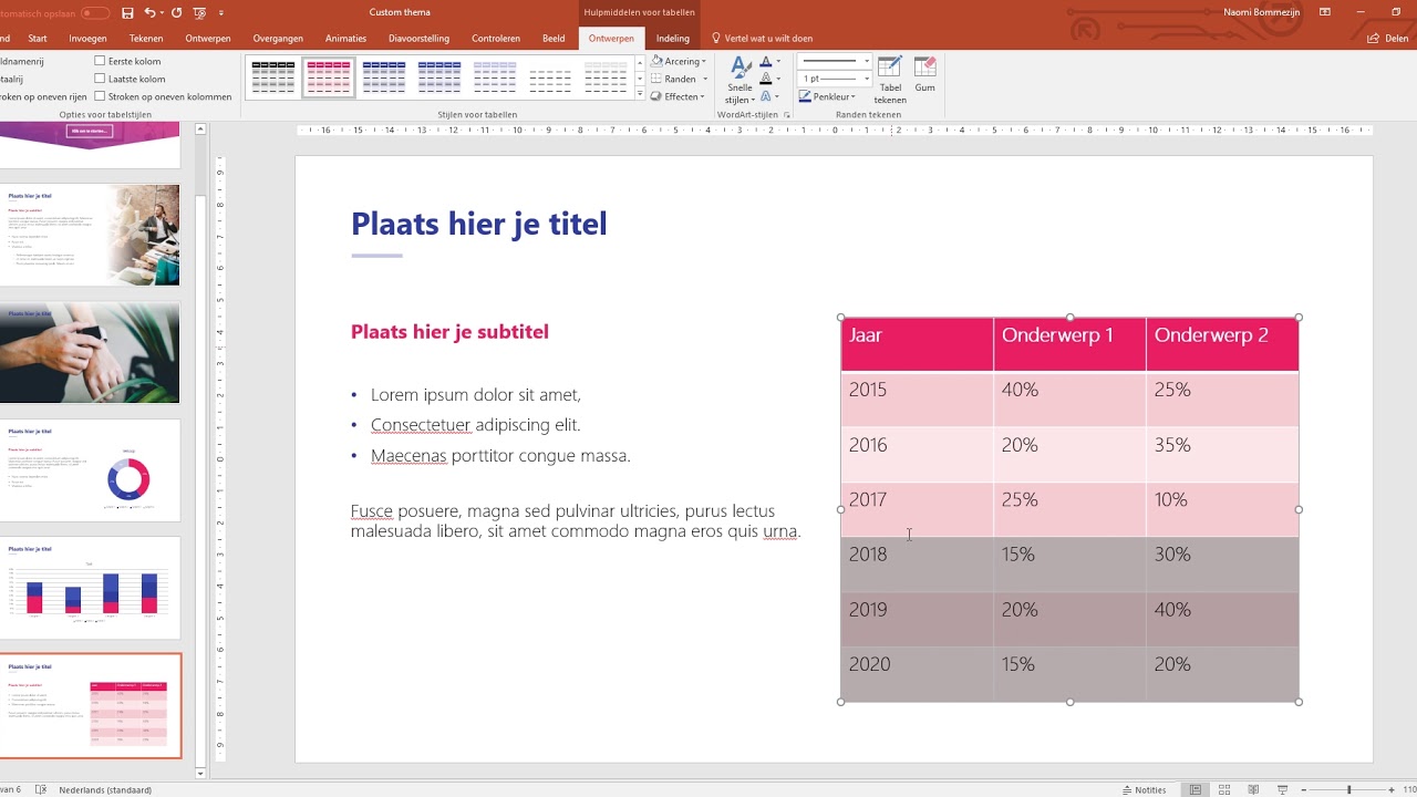 Professionele Powerpoint Maken? Volg Deze 12 Stappen!