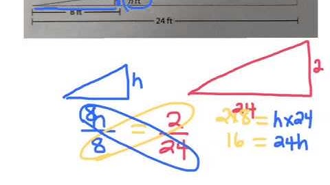 Prealgebra -Slope from Similar Figures