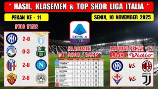 Hasil Liga Italia Tadi Malam ~ INTER MILAN vs LAZIO ~ ATALANTA vs SASSUOLO Liga Italia 2025 Pekan 11