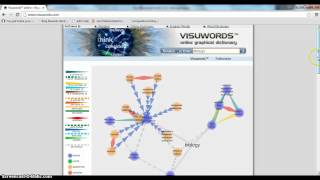 Visuwords