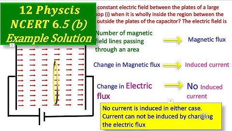 A closed loop moves normal to the constant electric field betweenthe plates of a large