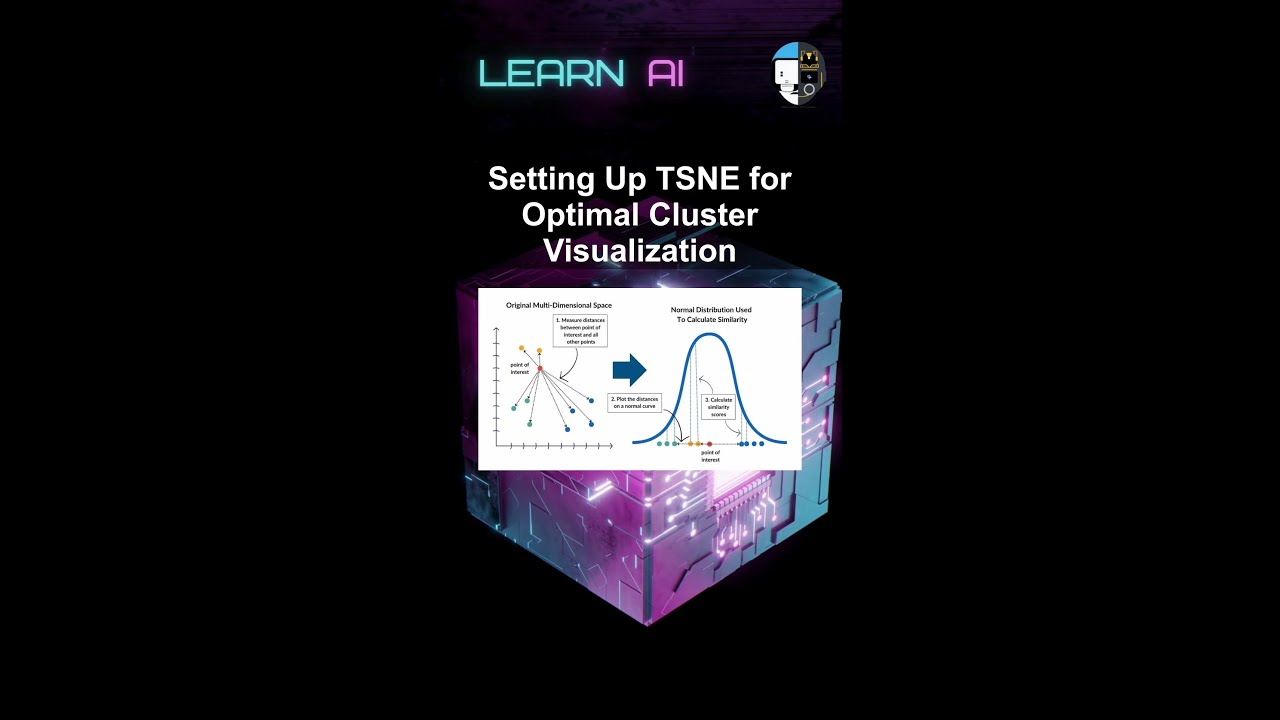 Setting Up TSNE for Optimal Cluster Visualization 