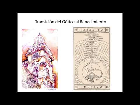 Video: Renacimiento De Ladrillo Del Gótico Inglés