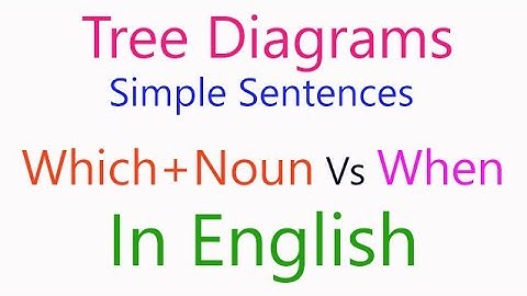 Tree diagrams:  Simple sentences - Which Vs When in English